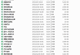 开箱H5游戏无限贝拉源码/疯狂骑士团源码+策划文档