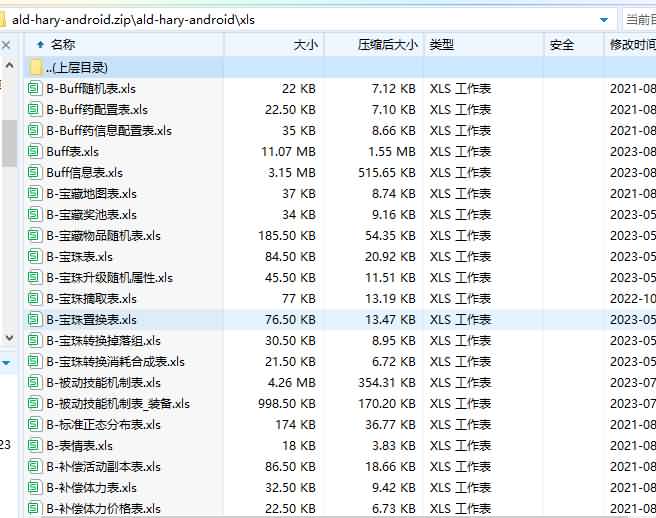 图片[4]-横版闯关手游【黑暗荣耀阿拉德】前后端源码-故里资源网