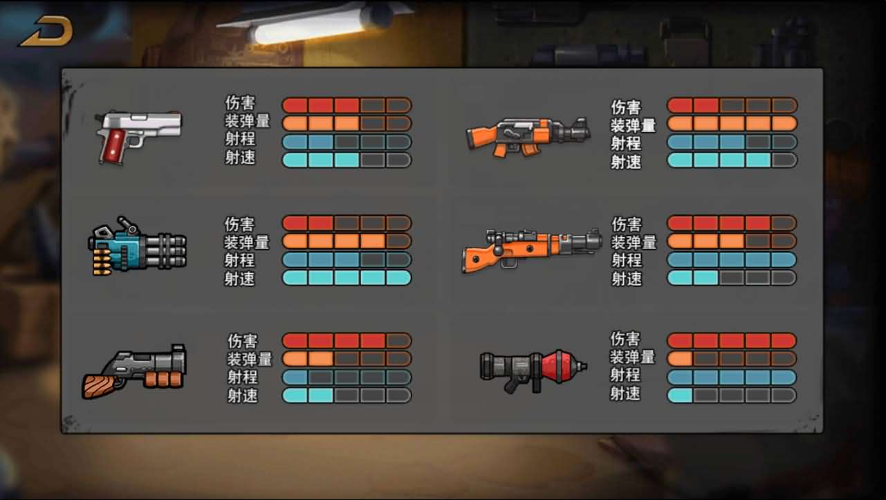 三网H5游戏【全民吃鸡大战】最新整理WIN系服务端+Linux手工服务端+详细搭建教程+源码