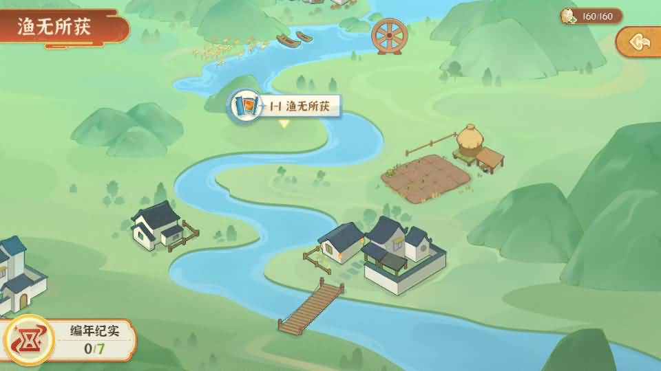 3D国风模拟经营手游【从前有条街】最新整理单机一键即玩镜像端+Linux手工服务端+安卓苹果双端+CDK授权后台+详细搭建教程