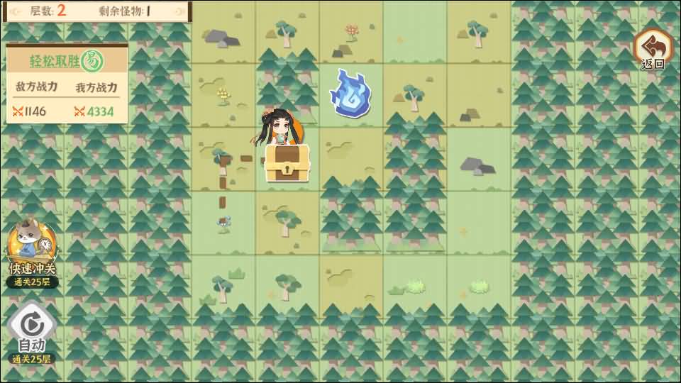 3D国风模拟经营手游【从前有条街】最新整理单机一键即玩镜像端+Linux手工服务端+安卓苹果双端+CDK授权后台+详细搭建教程