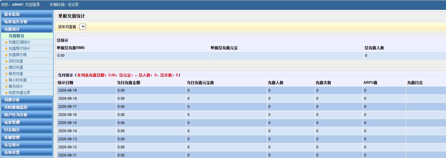 稀有精品页游【御剑萌仙传】最新整理单机一键即玩镜像端+Linux手工服务端+运营后台+GM后台+详细搭建教程+前后端全套源码